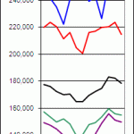 homeprices