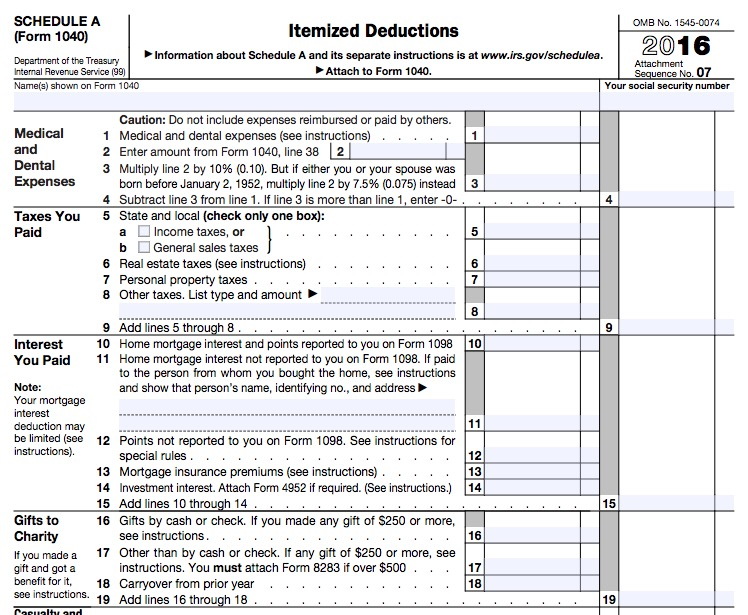 2016 Irs Standard Deduction Chart